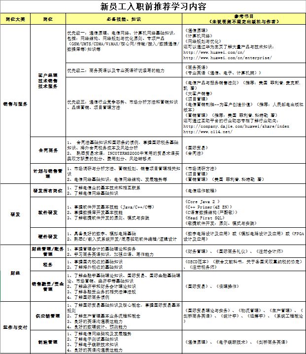 2024新澳门的资料大全，经典解答解释落实_ios20.27.86