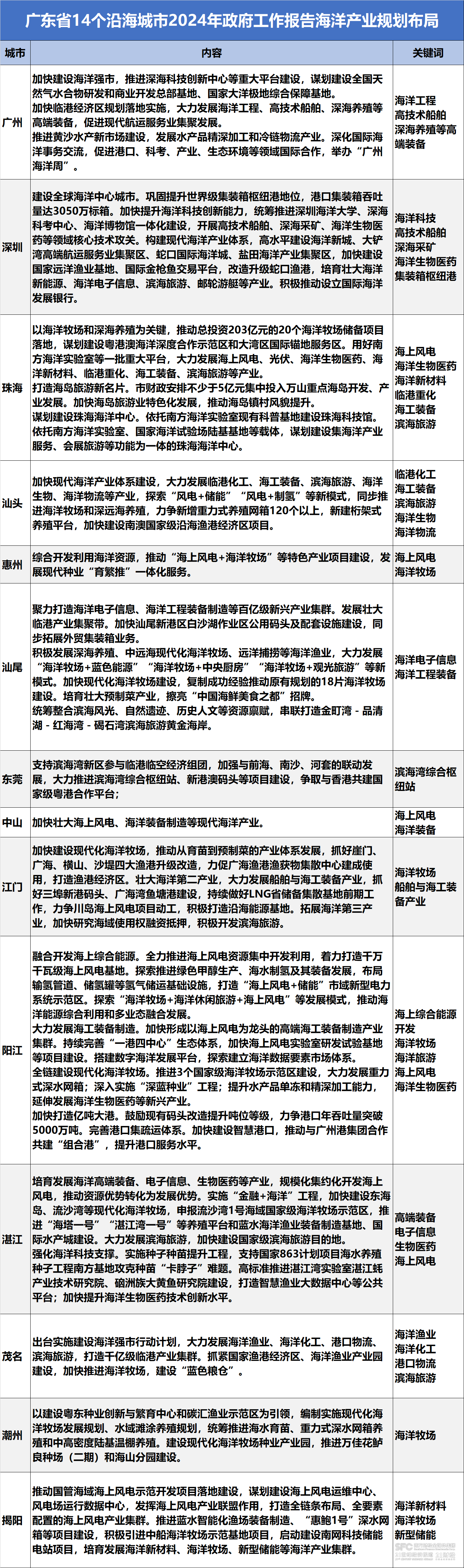 白小姐免费一肖中特马，实时解答解释落实_app36.99.66