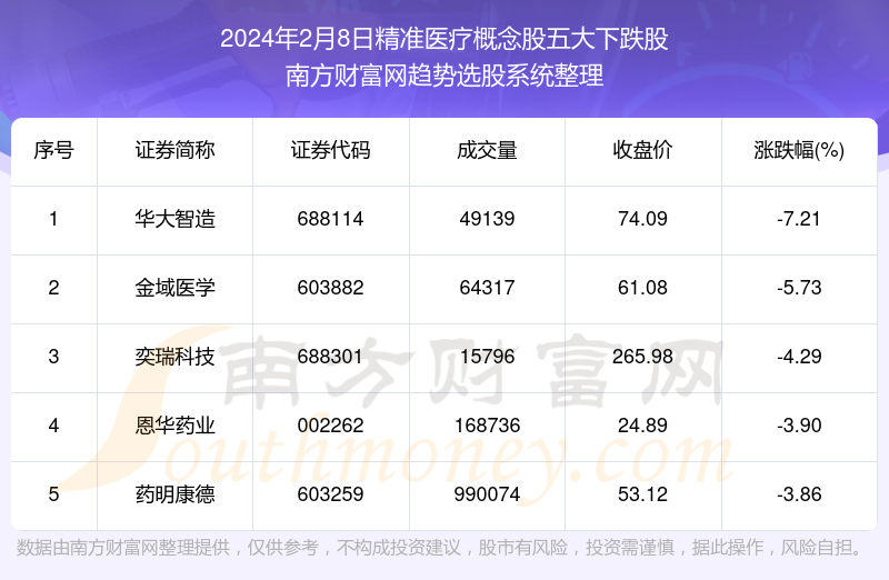 新澳2024年精准资料32期，全面解答解释落实_WP47.92.92