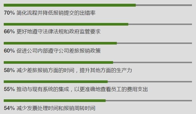 2024新奥门资料最精准免费大全，精准解答解释落实_V45.97.66