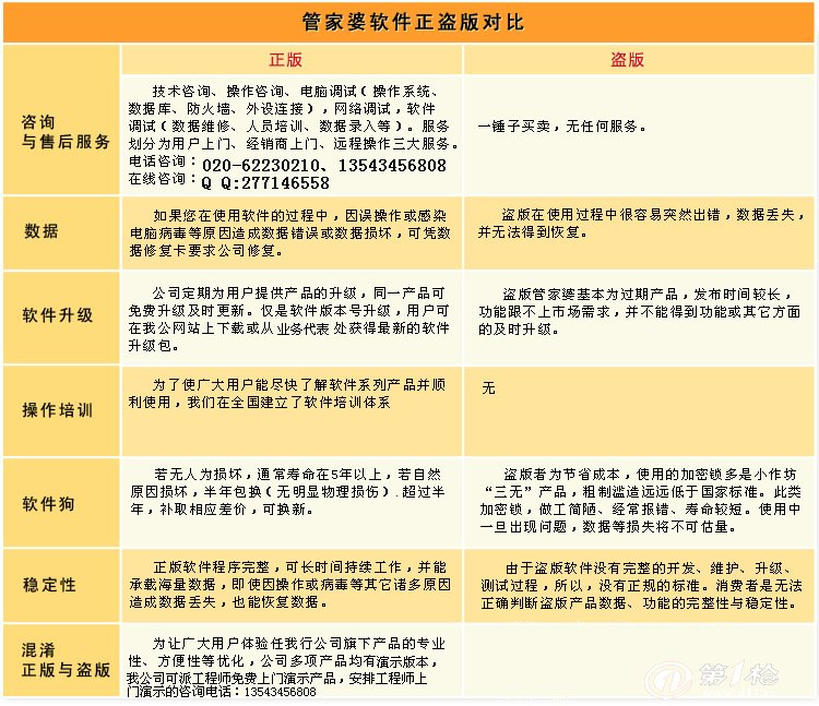 7777888888管家精准资料，重点解答解释落实_HD38.38.51