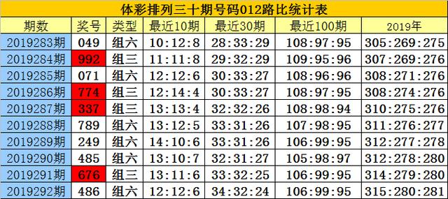 白小姐4905一码中奖，经典解答解释落实_3D76.20.67