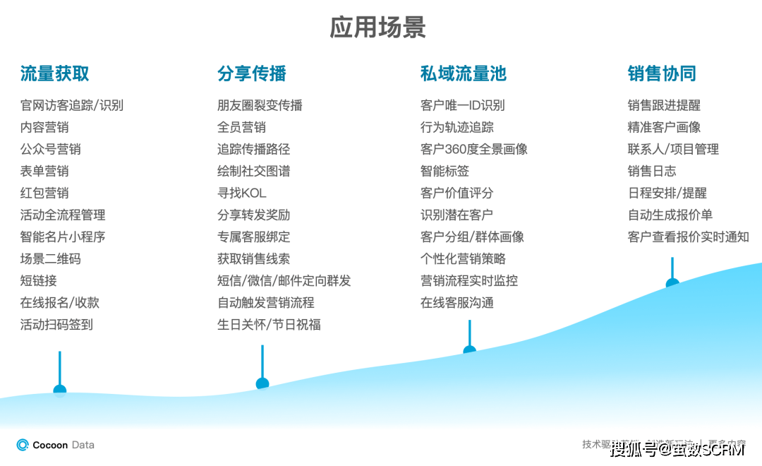 新奥资料免费精准2024，重点解答解释落实_网页版21.76.63