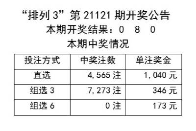 2024年11月3日