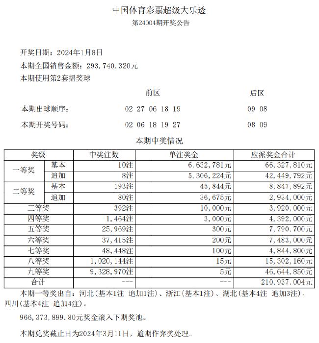 2024年11月6日 第7页