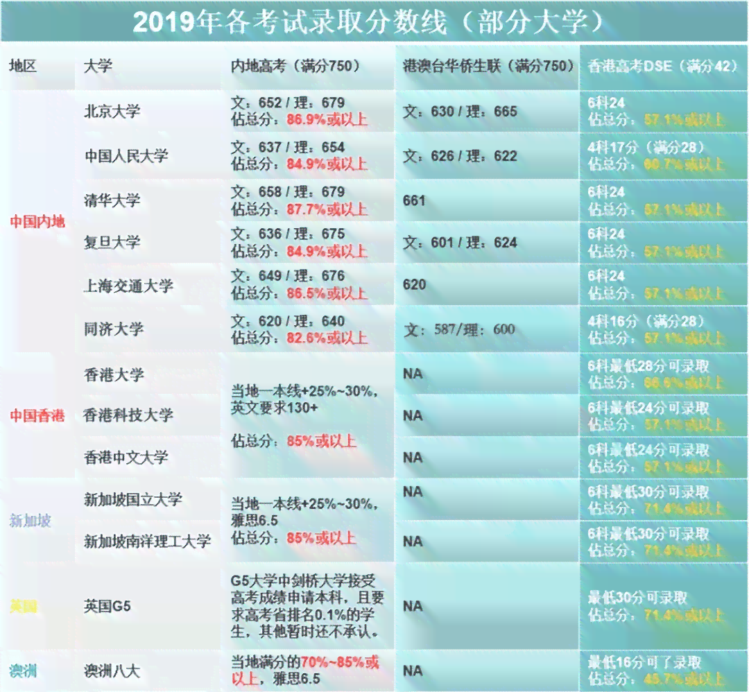 香港100%最准一肖中，持续解答解释落实_ZOL61.58.16