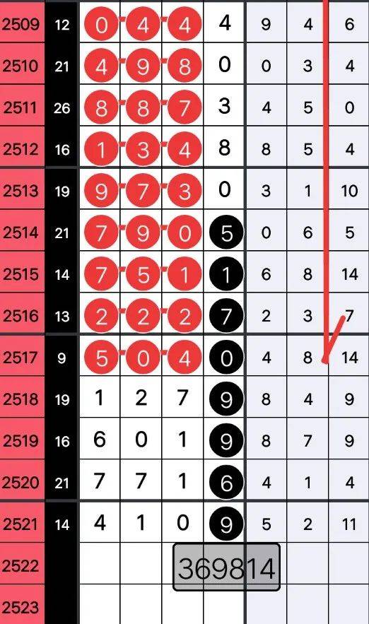 7777788888王中王开将，构建解答解释落实_V63.92.95