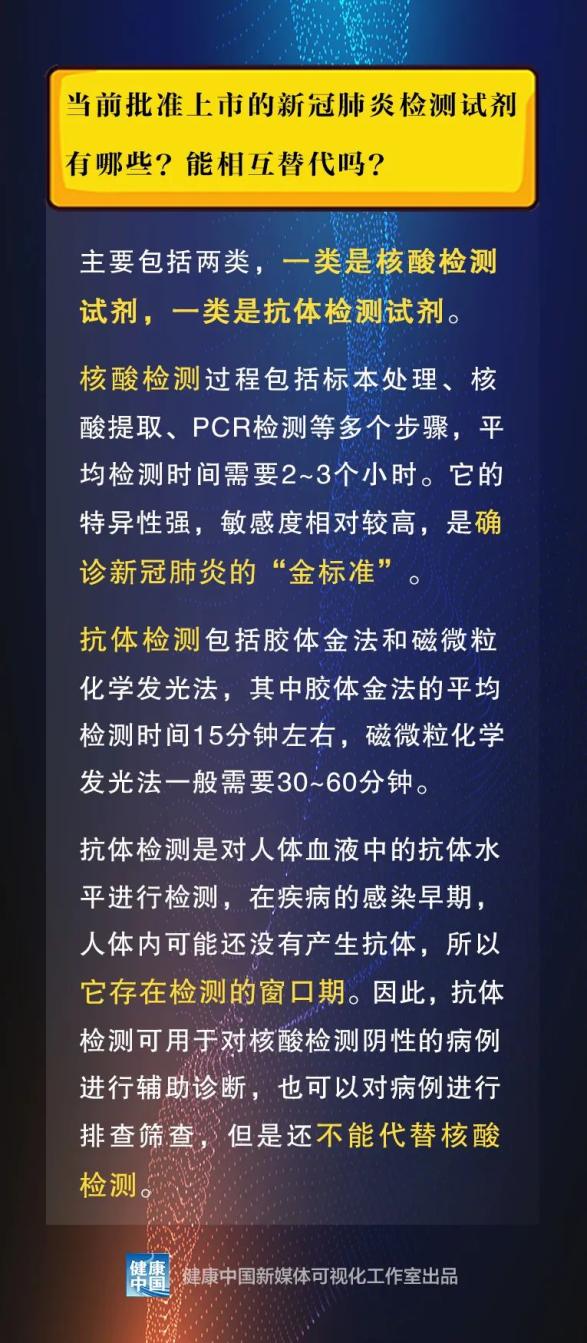 澳门精准正版资料大全长春老，健康解答解释落实_iPhone37.35.76