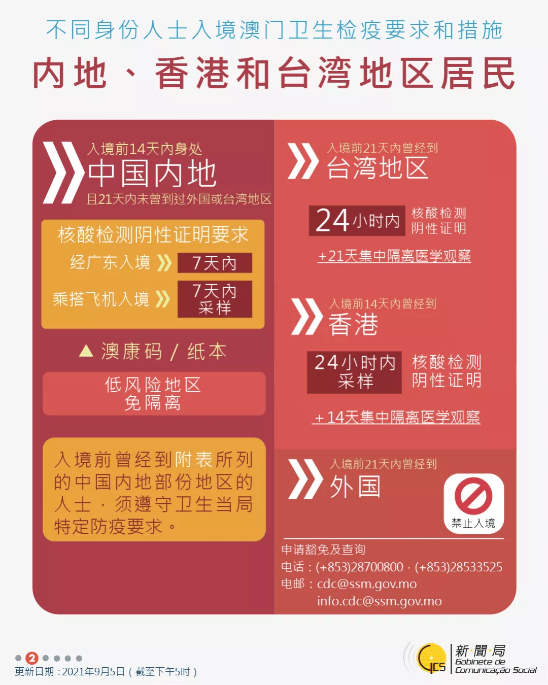 800图库资料免费大全资料澳门，重要解答解释落实_GM版19.31.92