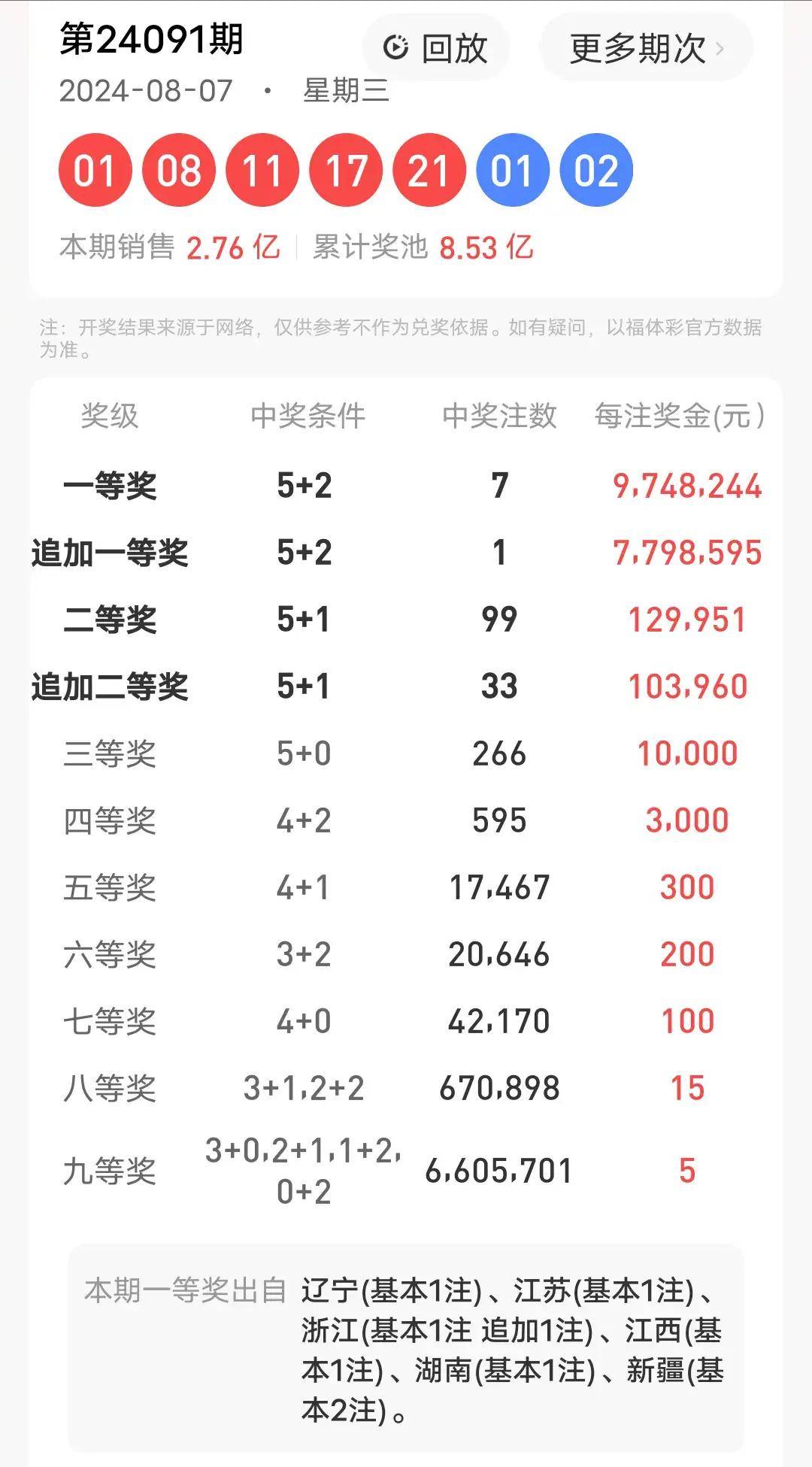 2024最新澳门今晚开奖结果，节奏解答解释落实_战略版34.37.83