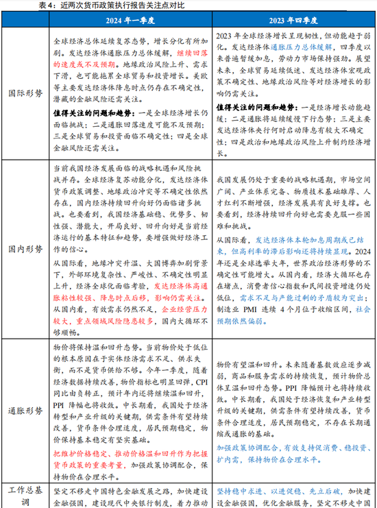 聚焦 第13页