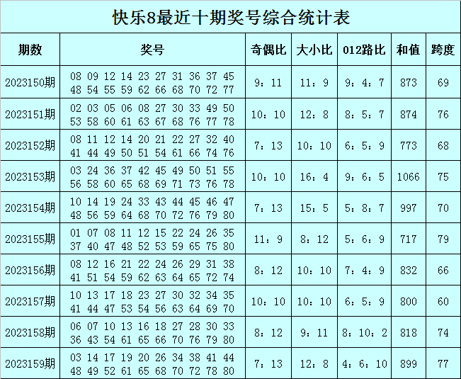 澳门今晚必中一肖一码，未来解答解释落实_iPad40.79.56