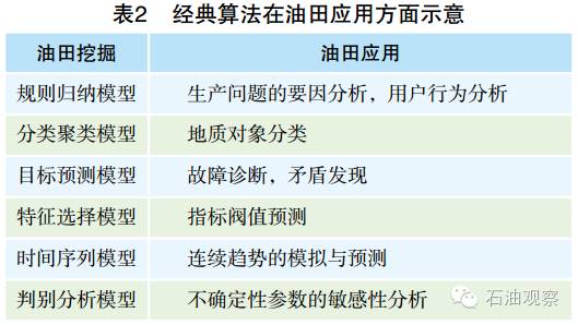 新奥资料免费精准，数据解答解释落实_BT20.60.86