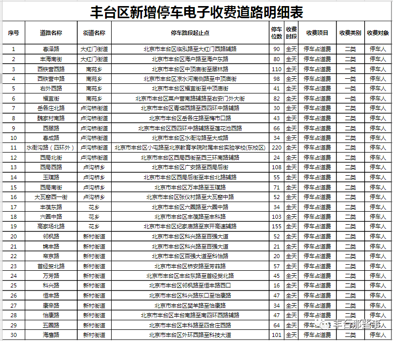 2024澳彩开奖记录查询表，真实解答解释落实_V版69.15.50