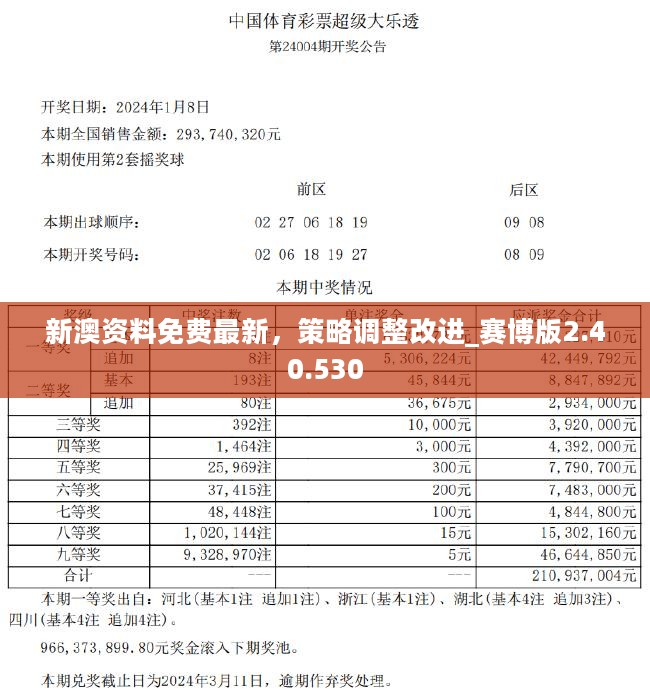 新奥资料免费精准新奥生肖卡，深入解答解释落实_iPad22.11.16