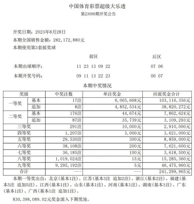 新澳门开奖结果2024开奖记录，工作解答解释落实_ZOL95.63.78