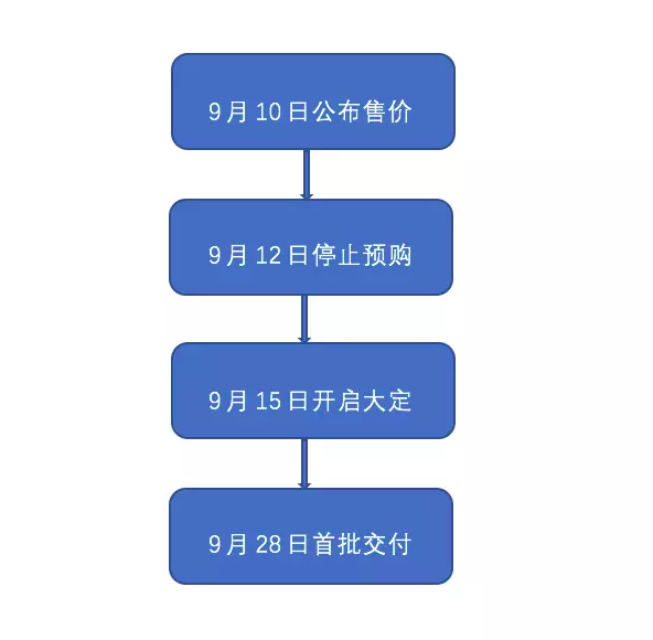 2024香港今晚开特马，系统解答解释落实_GM版84.57.21
