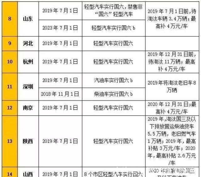 2024免费资料精准一码，工作解答解释落实_Sims96.72.32