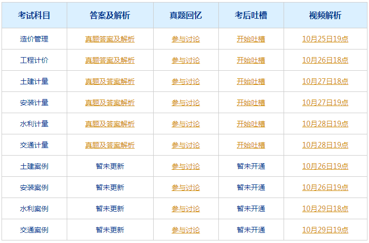 2024新奥今晚开什么，彻底解答解释落实_ios40.20.80