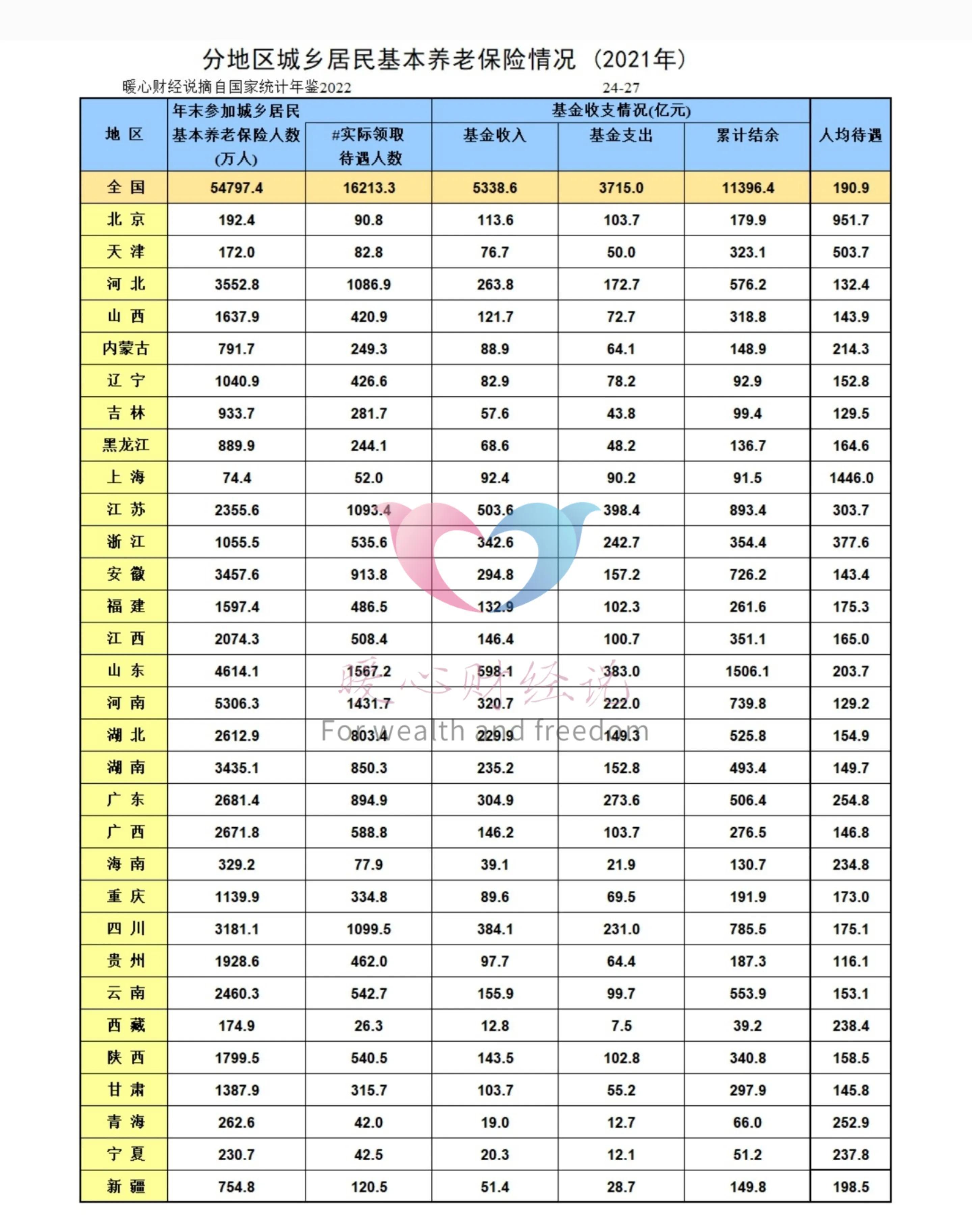 600图库大全免费资料图2024，最准解答解释落实_ios23.33.66