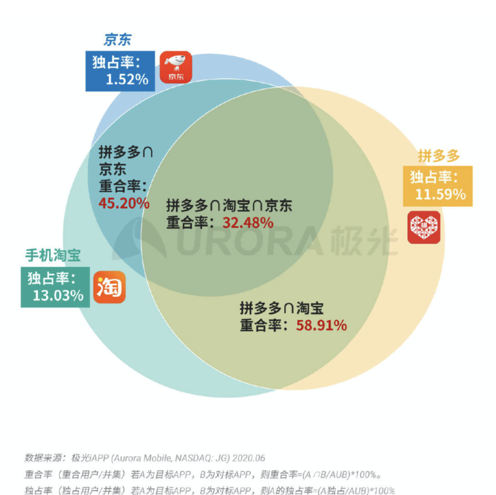 新澳天天开奖资料大全，科学解答解释落实_3D50.38.50
