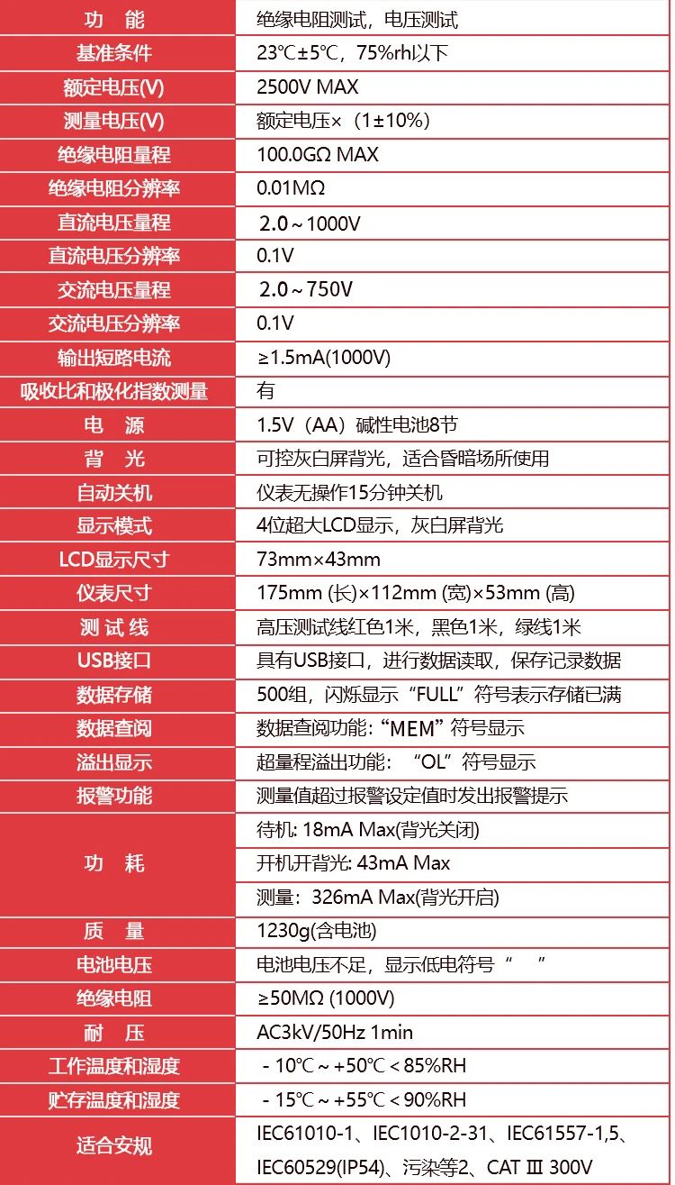 2024全年免费资料公开，高效解答解释落实_iShop44.51.52