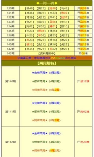 白小姐一肖一码今晚开奖，精准解答解释落实_VIP73.56.13
