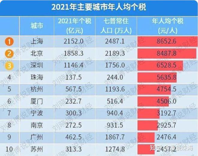 资讯 第9页