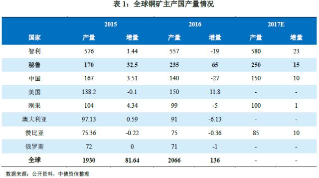 626969澳彩资料2024年，资本解答解释落实_HD36.99.76