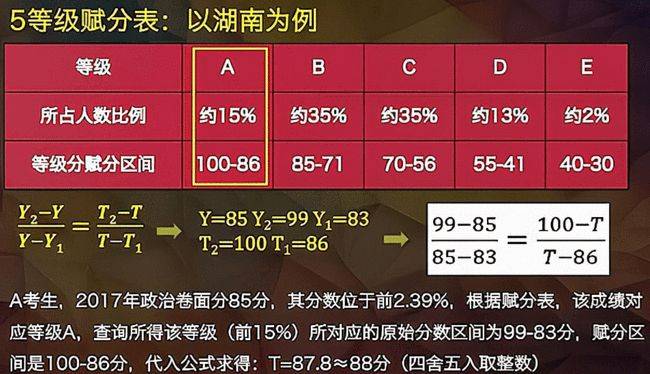 白小姐点特开奖号码，真实解答解释落实_Sims38.71.34
