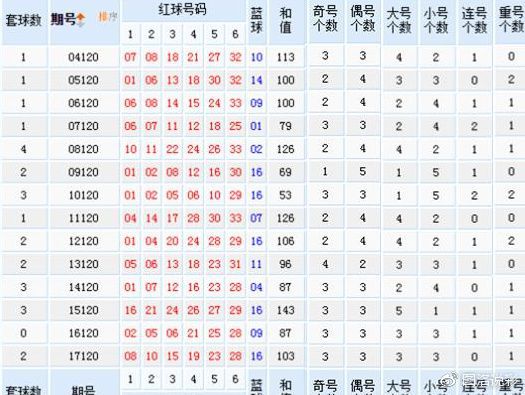 新澳门六会精准免费开奖，最准解答解释落实_3DM79.63.40