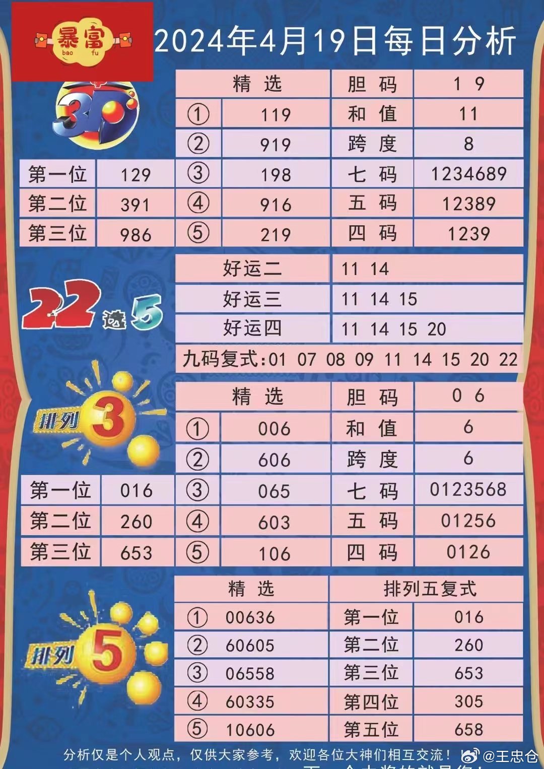 2024新澳免费资料晒码汇，经典解答解释落实_3D83.34.80
