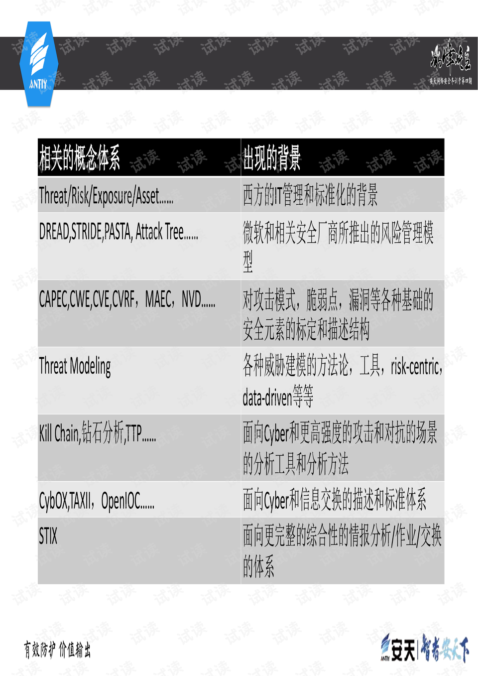 2024资料大全正版资料，现状解答解释落实_3DM77.30.67