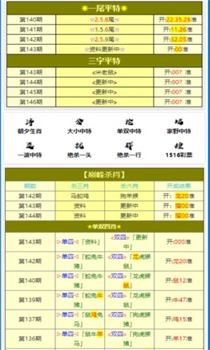 白小姐精选四肖八码，实证解答解释落实_Sims45.96.27