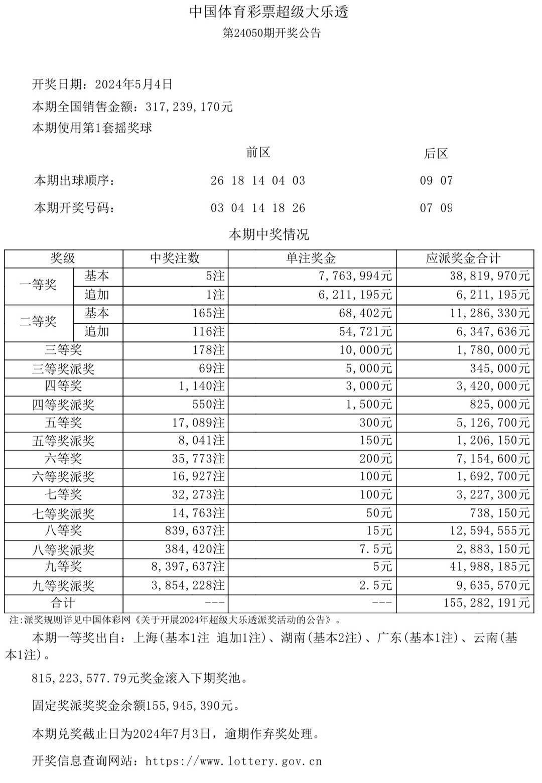 新澳门彩开奖结果2024开奖记录查询，特别解答解释落实_VIP16.44.96