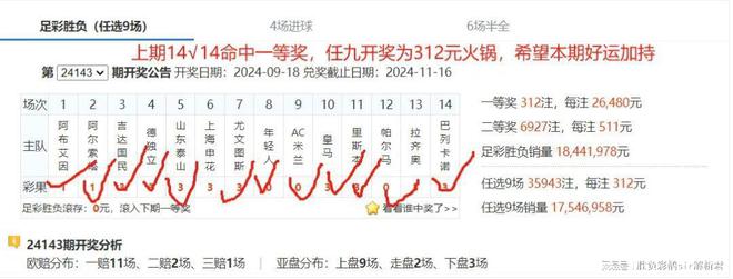 2024一肖一码100中奖，定性解答解释落实_ZOL54.11.78