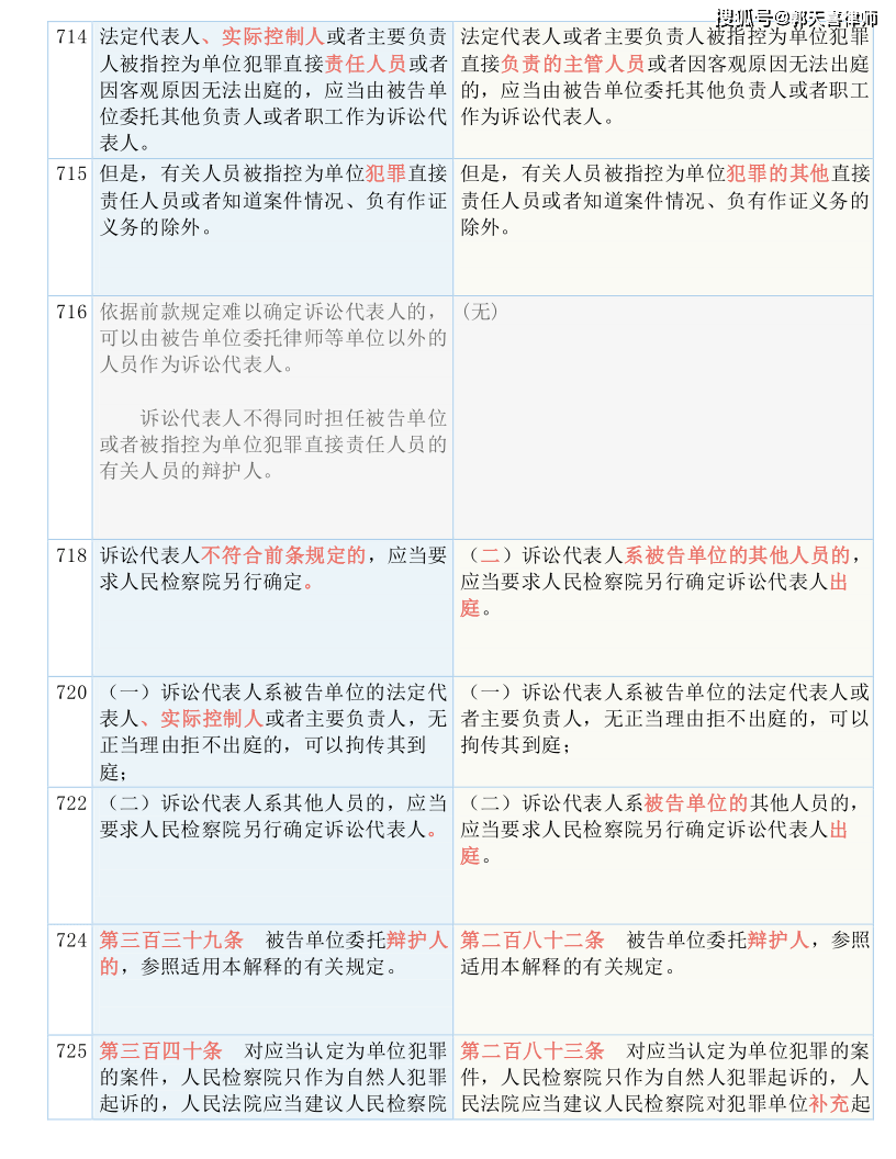 新澳门六开奖号码记录14期，工作解答解释落实_战略版64.13.22