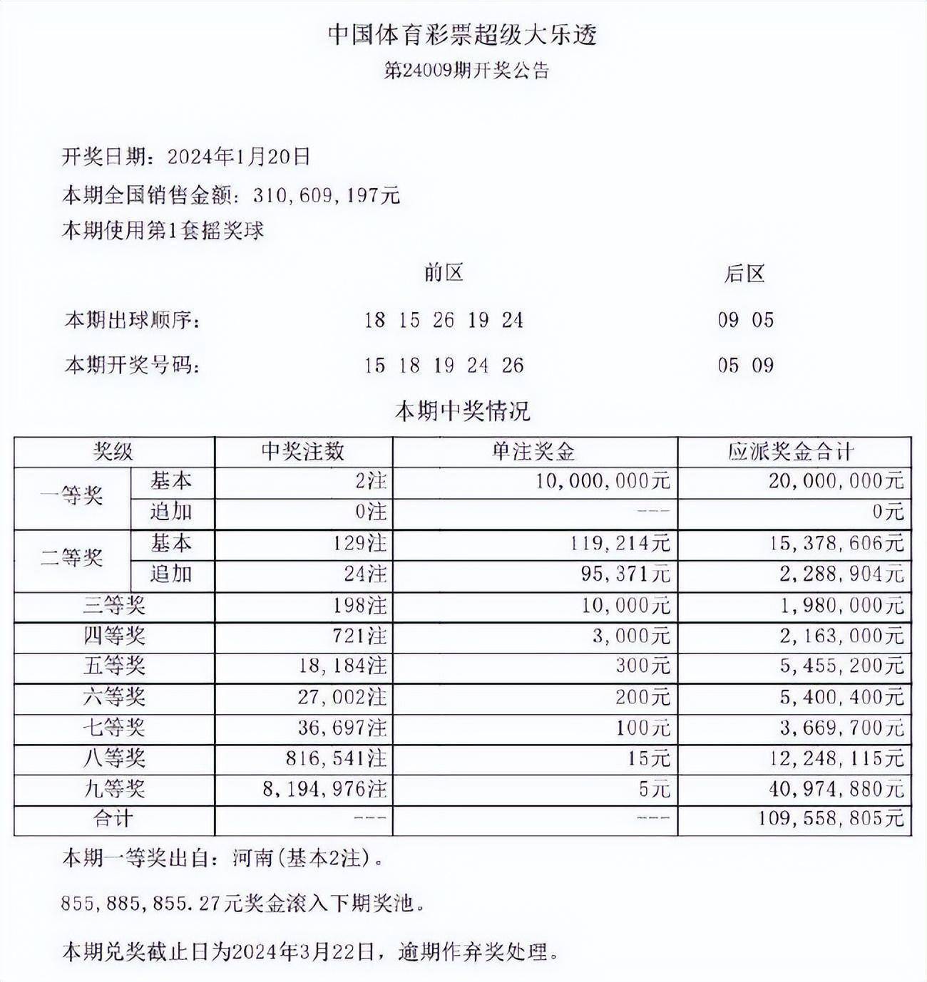 澳门六开奖结果2024开奖直播，快速解答解释落实_BT30.74.42