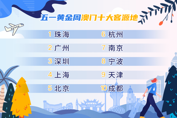 2024澳门特马今晚开奖记录，智慧解答解释落实_The23.99.43