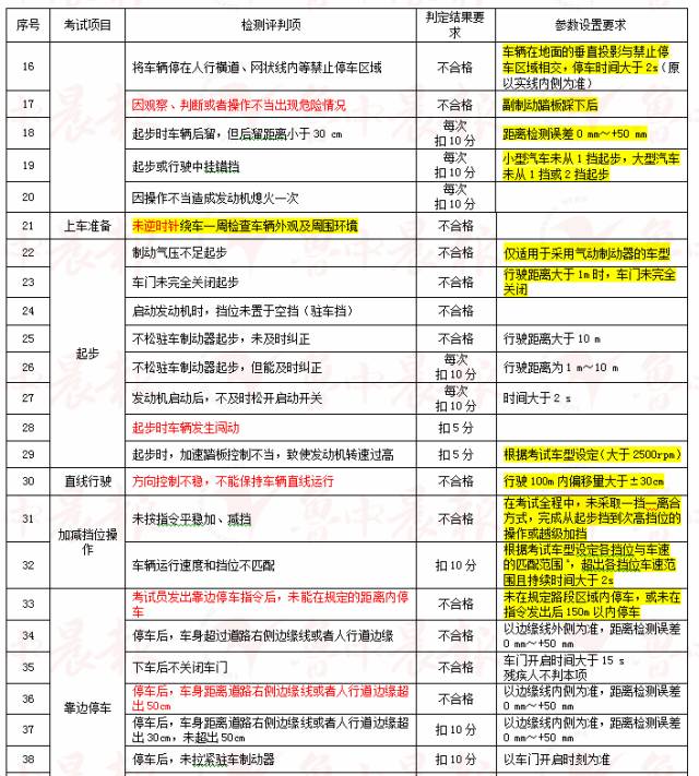 2024澳门资料免费大全，准确解答解释落实_HD16.85.88