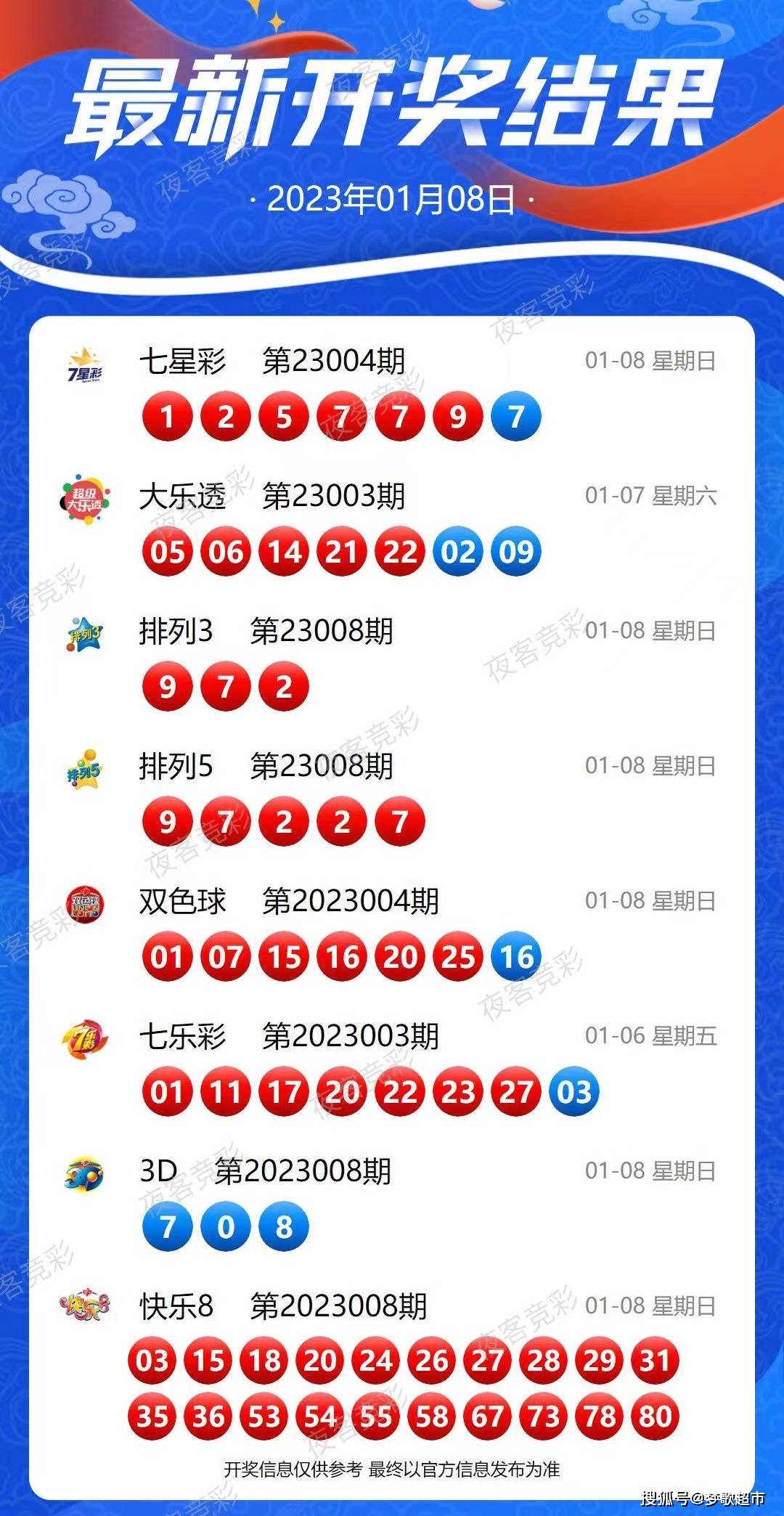 2024年新澳开奖结果公布，定量解答解释落实_VIP46.24.66