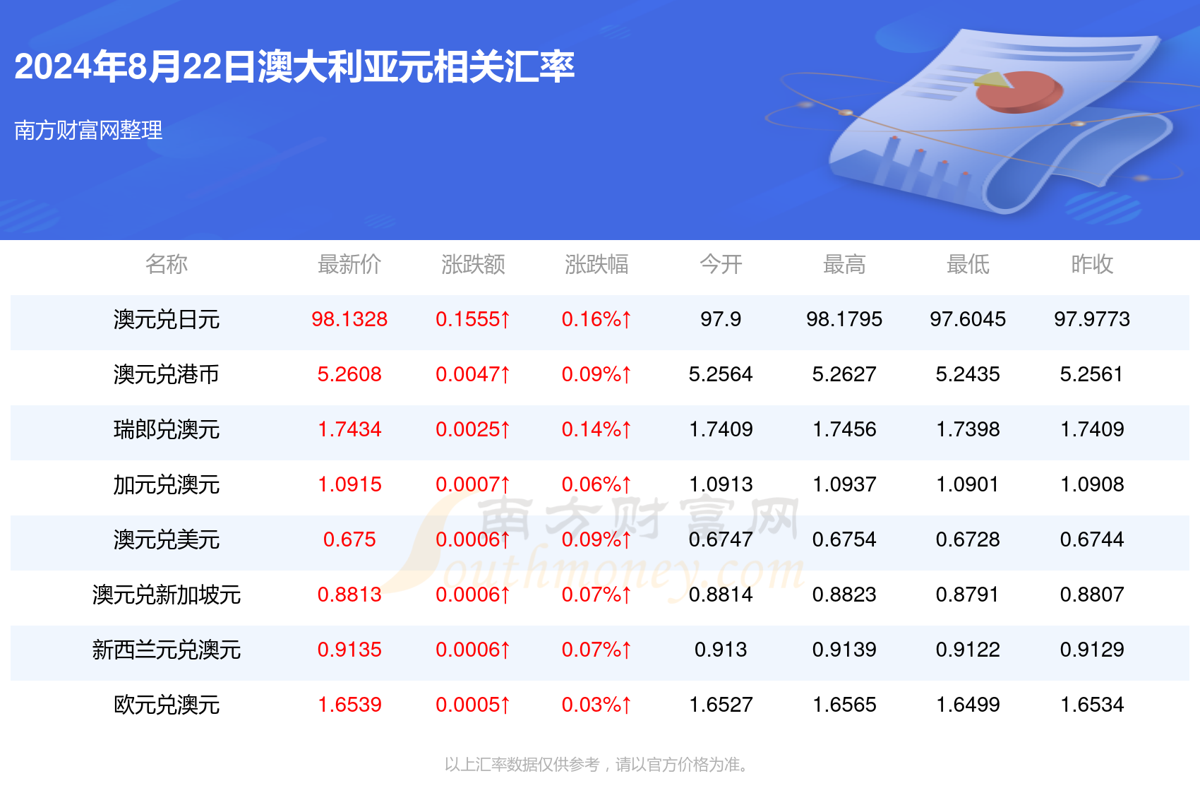 新澳开奖记录今天结果，科技解答解释落实_ios47.66.77