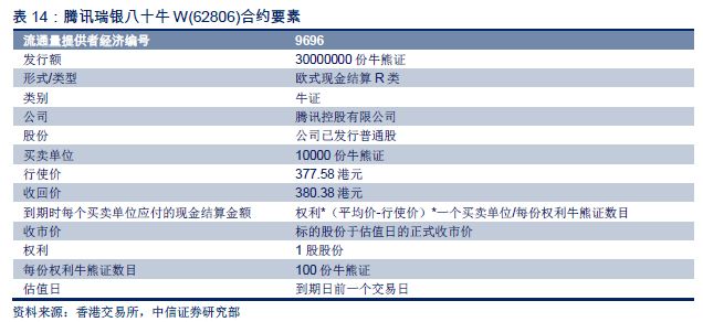 2024年香港6合资料大全查，深度解答解释落实_GM版14.40.62