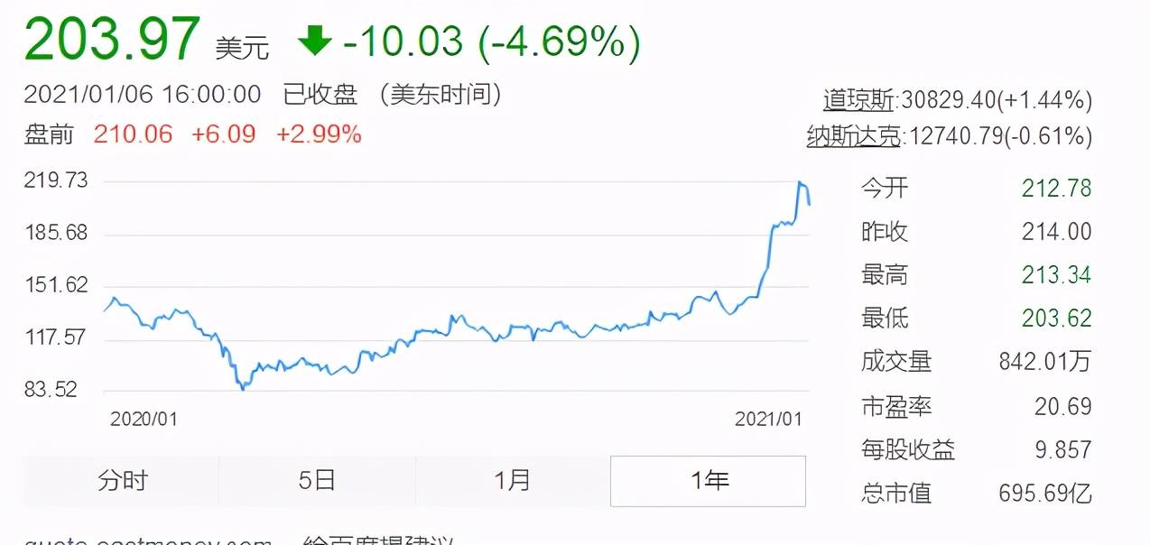 2024香港今期开奖号码马会，理论解答解释落实_iShop40.62.93