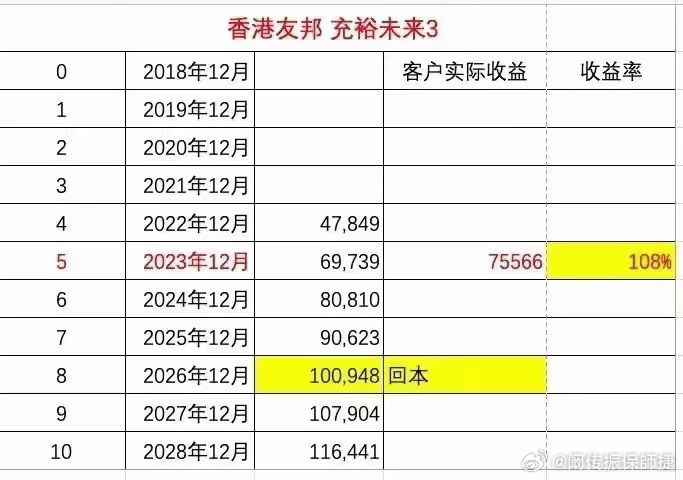 香港最准的100%肖一肖，精准解答解释落实_ios35.63.16