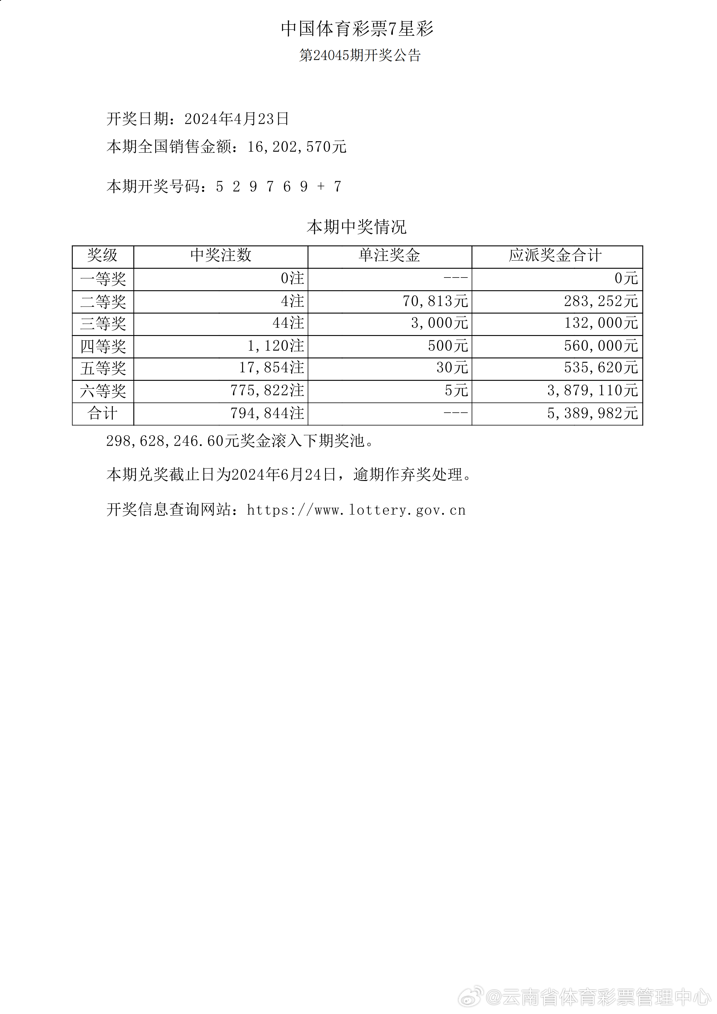 澳门天天开彩开奖结果，效率解答解释落实_iPhone35.63.16