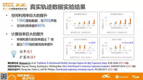 2024年新奥历史记录，重点解答解释落实_iShop43.96.84