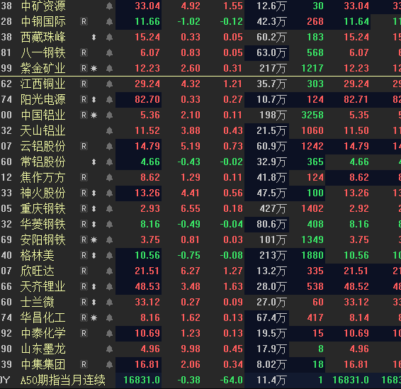 新澳2024年开奖记录，实时解答解释落实_WP43.48.97