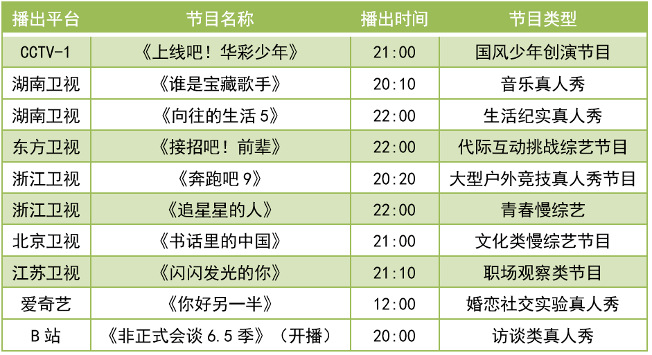 新澳门资料免费2024年，挑战解答解释落实_3D53.79.91